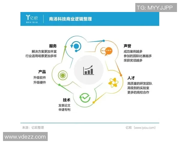 刘磊畅谈英雄联盟职业生涯与未来展望的深度专访